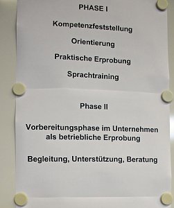 Umsetzung des Landesprogramms "Arbeit f&uuml;r Th&uuml;ringen (LAT)