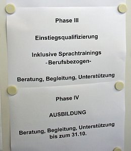 Umsetzung des Landesprogramms "Arbeit f&uuml;r Th&uuml;ringen (LAT)