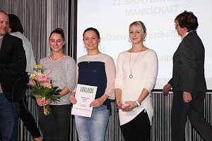Sportgala - Die beliebtesten Sportler