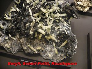 Welt der Mineralien