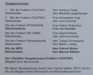 Aussch&uuml;ssen wurden besetzt