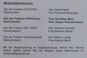Aussch&uuml;ssen wurden besetzt