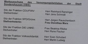 Aussch&uuml;ssen wurden besetzt