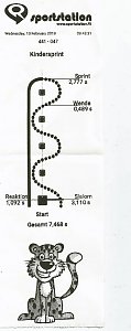 Kindersprint in Sondershausen