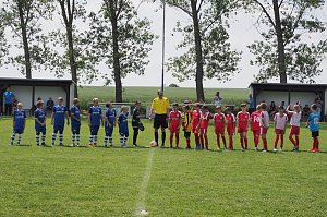 Doppel-Pokal-Erfolg f&uuml;r Wackers Nachwuchs