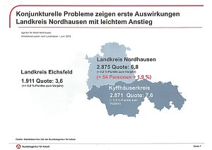Gute berufliche Perspektiven in der Pflegebranche