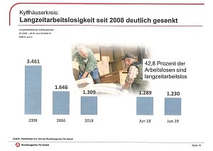 Gute berufliche Perspektiven in der Pflegebranche