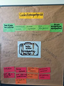 Projekttag Wir sind viele-Ich bin dabei!