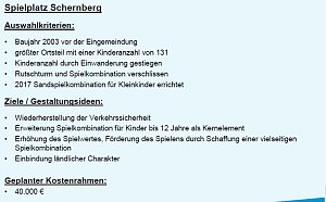 Spielplatzentwicklungskonzept vorgestellt