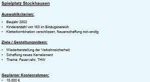 Spielplatzentwicklungskonzept vorgestellt