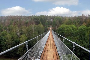 Regionalmanagement Hohe Schrecke c/o IPU GmbH und Landratsamt Kyffh&auml;userkreis.