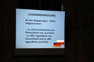 Internationale Jugendbegegnung feierlich beendet