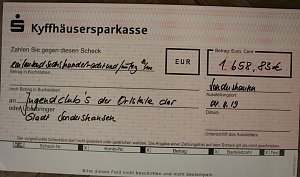 Wieder begeisterndes Benefizkonzert
