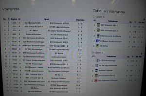Landesligist setzte sich durch