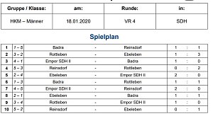 Endrundenteilnehmer stehen fest