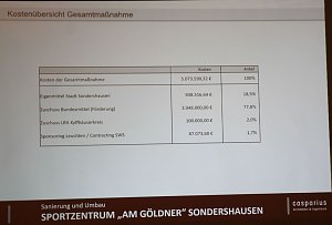 Widerspruch gegen Baugenehmigung?