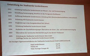 G&uuml;tezertifikate f&uuml;r Technisches Sicherheitsmanagement &uuml;bergeben