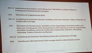 G&uuml;tezertifikate f&uuml;r Technisches Sicherheitsmanagement &uuml;bergeben