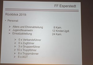 Gemeinsame Jahreshauptversammlung der FFW Bad Frankenhausens