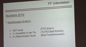 Gemeinsame Jahreshauptversammlung der FFW Bad Frankenhausens