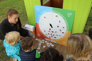 Gesunde Ern&auml;hrung im Kindergarten