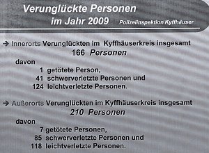 Unfallbericht 2009