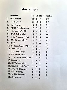 Winter-Cup der Judokas in Nordhausen