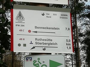 Hier geht es lang, oder?