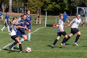 Heimsieg f&uuml;r die Soccer Girls