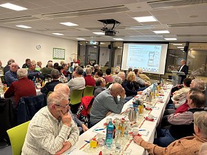 Vertreterforum der WBG S&uuml;dharz 2025