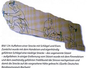 Der frühere Kupferschieferabbau