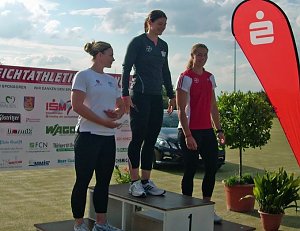 Ergebnisse 15. Sparkassenmeeting