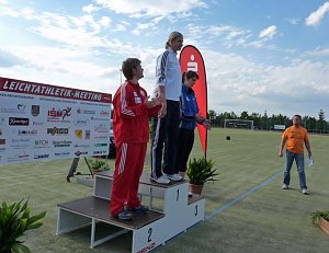 Ergebnisse 15. Sparkassenmeeting