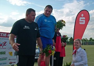 Ergebnisse 15. Sparkassenmeeting