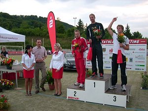 Ergebnisse 15. Sparkassenmeeting
