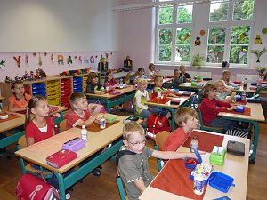 Das gesunde Fr&uuml;hst&uuml;ck