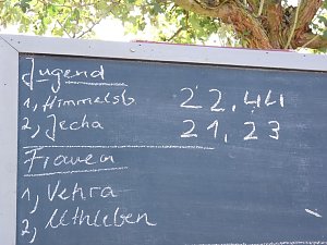 Feuerwehrfest Sondershausen-Jecha