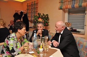 Silvester im Cafe Jacobsohn