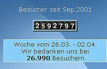 Bild: Der Klick-Z&auml;hler...