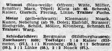 Bild: Gegen Gera