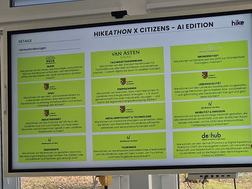 Die Themenpalette wird breit gef&auml;chert (Foto: agl)
