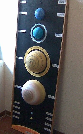 Bild: Planetenmodell