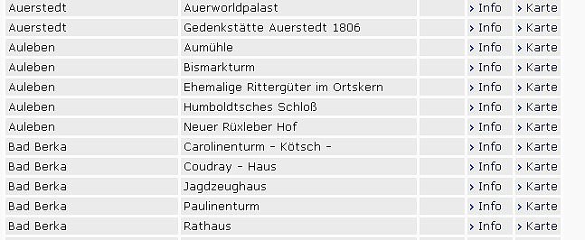 Ablehnung klar? (Foto: Karl-Heinz Herrmann)