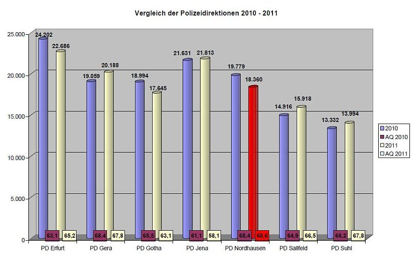 Grafik (Foto: Polizei) Grafik (Foto: Polizei)
