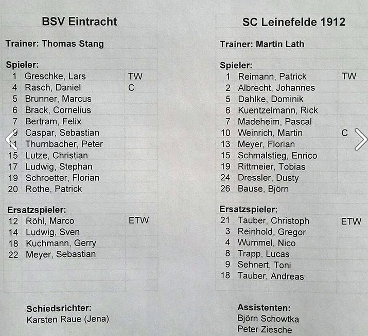 Aufstellung (Foto: BSV Eintracht Sondershausen)