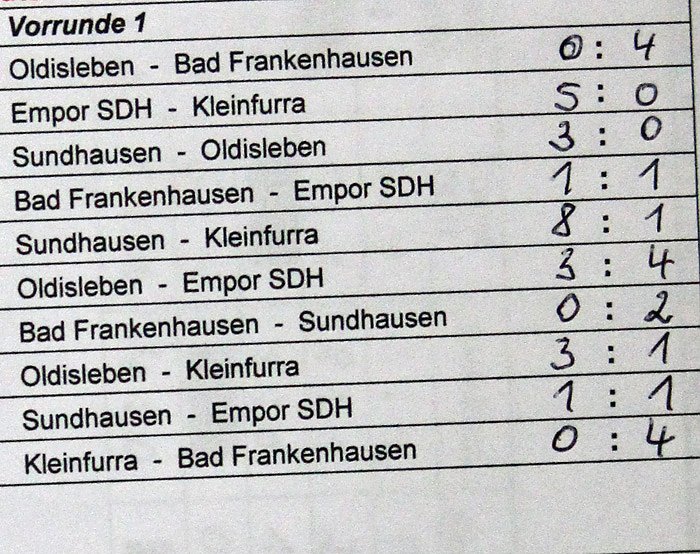Erste Finalisten (Foto: Karl-Heinz Herrmann)
