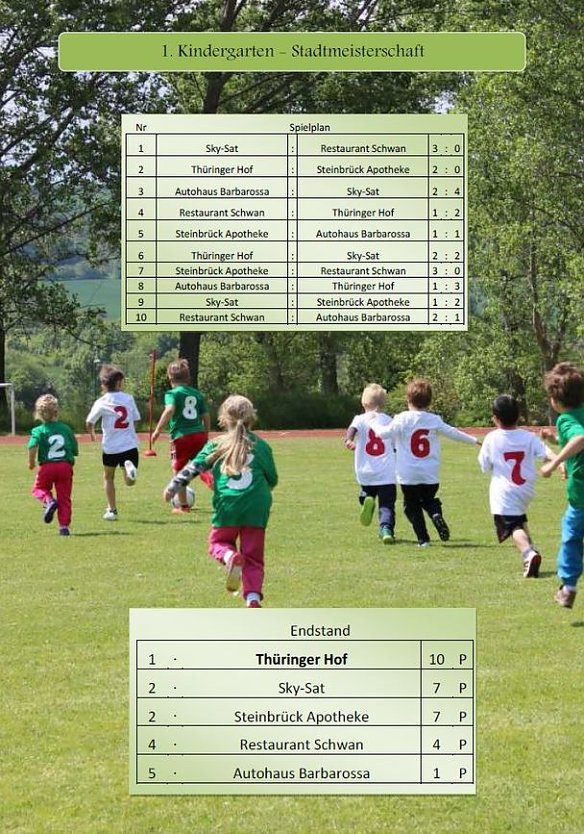 Kita Sportfest (Foto: Steffen Kobrow)
