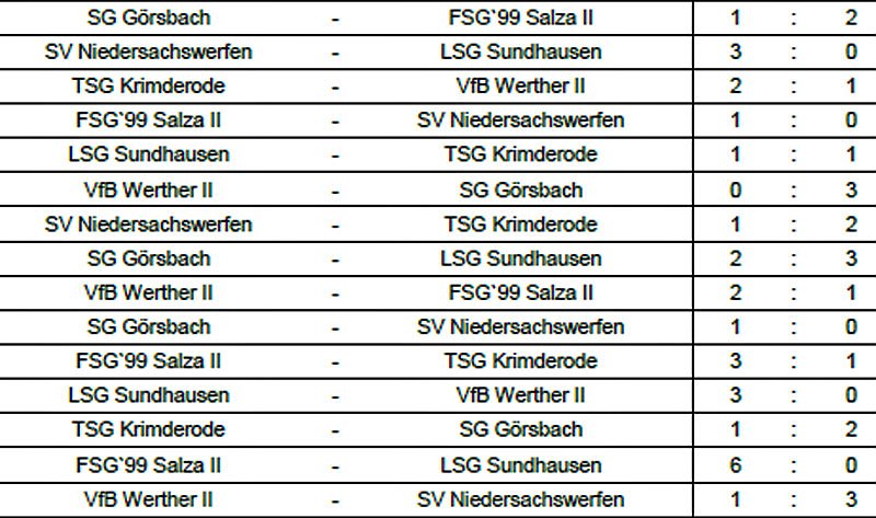 Weiterer Endrundenteilnehmer ermittelt (Foto: Nordth&uuml;ringer Fu&szlig;ballverband)