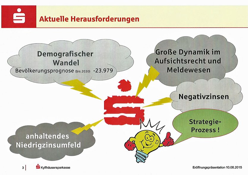 Positive Bilanz für 2015 präsentiert (Foto: Kyffhäusersparkasse) Positive Bilanz für 2015 präsentiert (Foto: Kyffhäusersparkasse)