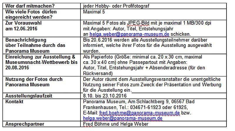 Veranstaltungen im Panorama Museum (Foto: Panorama Museum)